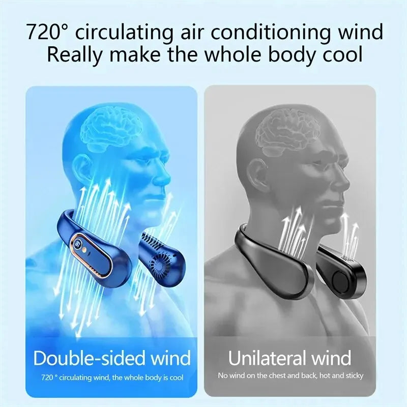 Halsventilator